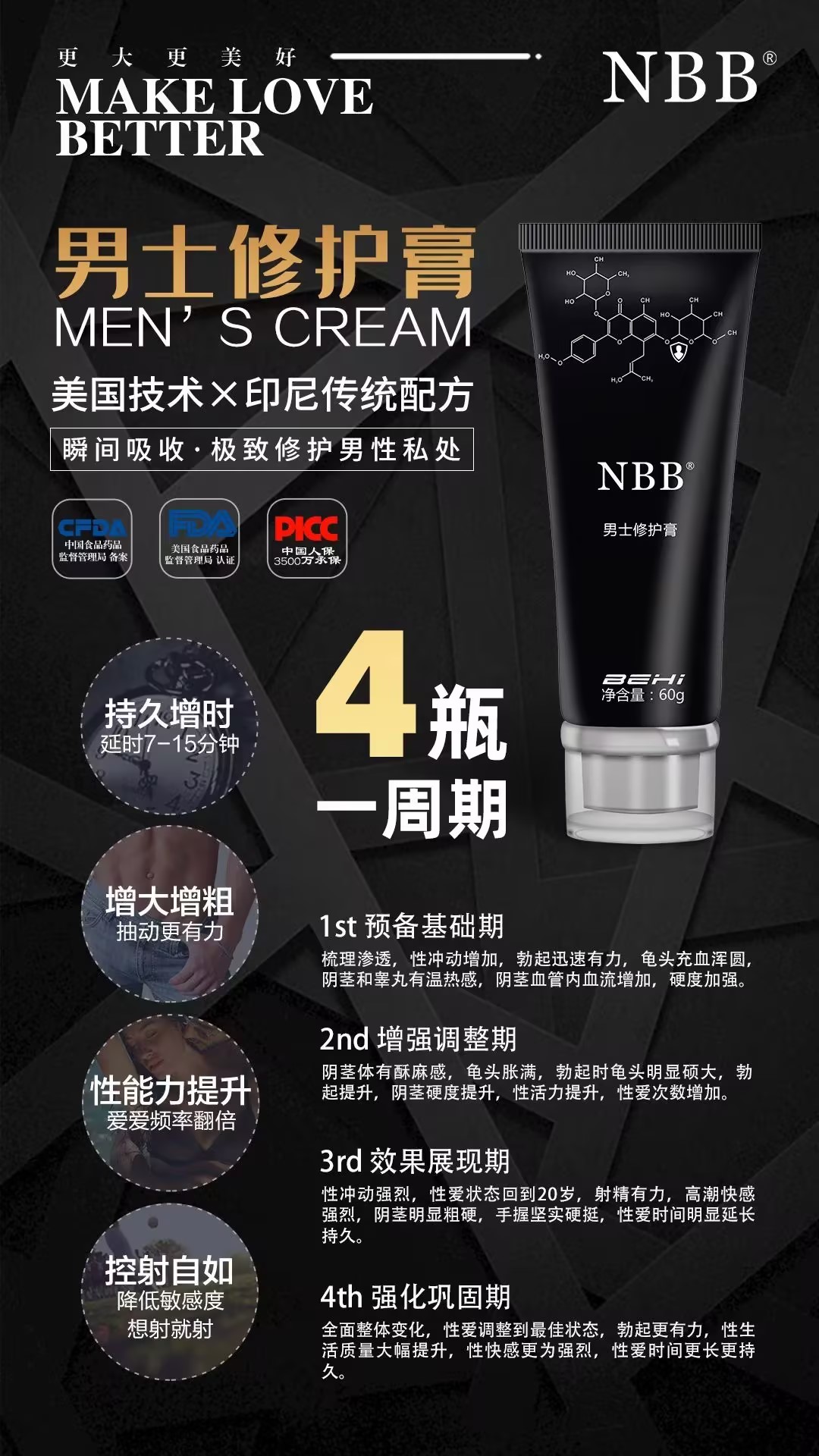nbb男士修复膏真的有效果吗？亲身使用后才敢说真话！