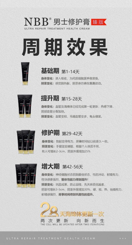 nbb真实反馈：NBB至臻版修护膏，15天增长1厘米！！